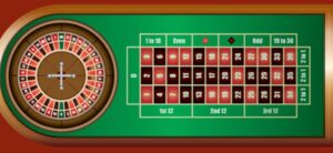 Roulette Tại SV368